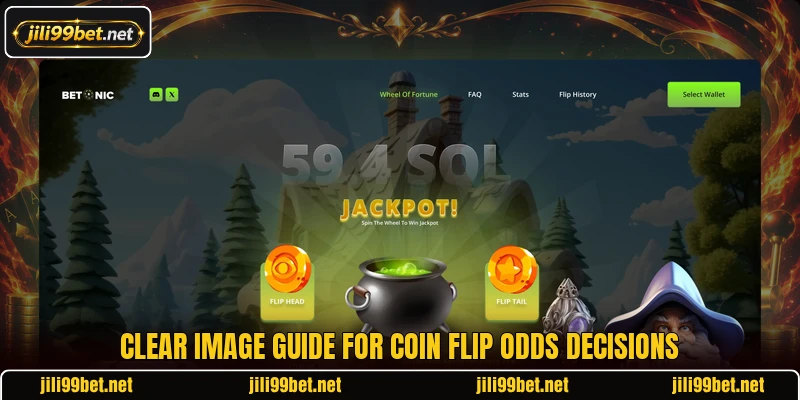Clear image guide for Coin Flip odds decisions Clear image guide for Coin Flip odds decisions
